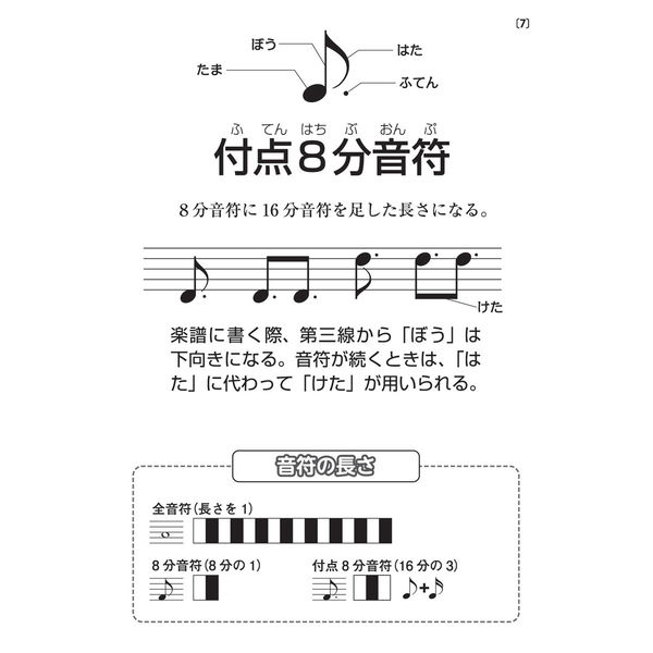 全教図 楽譜記号学習カード 1280140 1ヶ（直送品） - アスクル