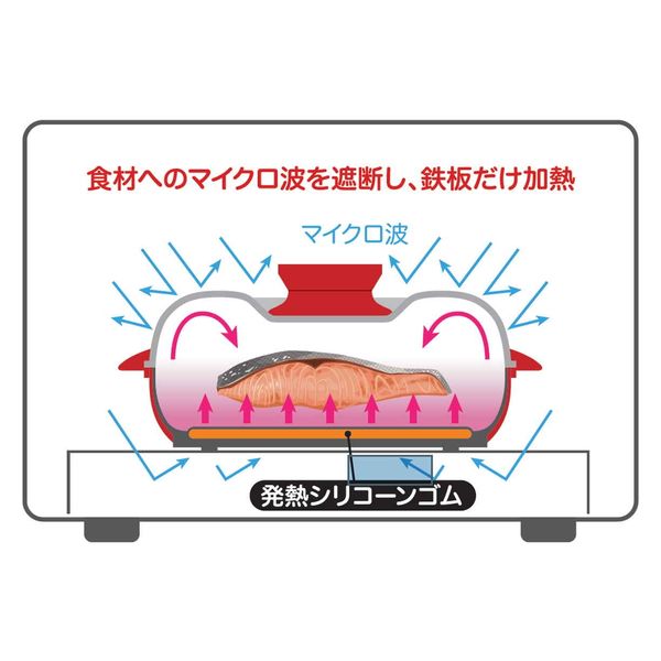 パール金属 レンジパン スピードクック 電子レンジ調理器 459931