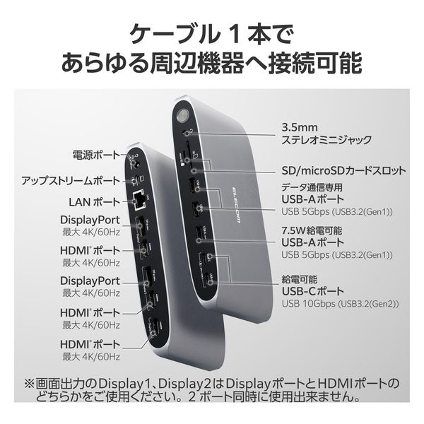 分配器・切替器 ELECOM DST-W14 ドッキングステーション タイプC ハブ 13in1 Displaylink対応