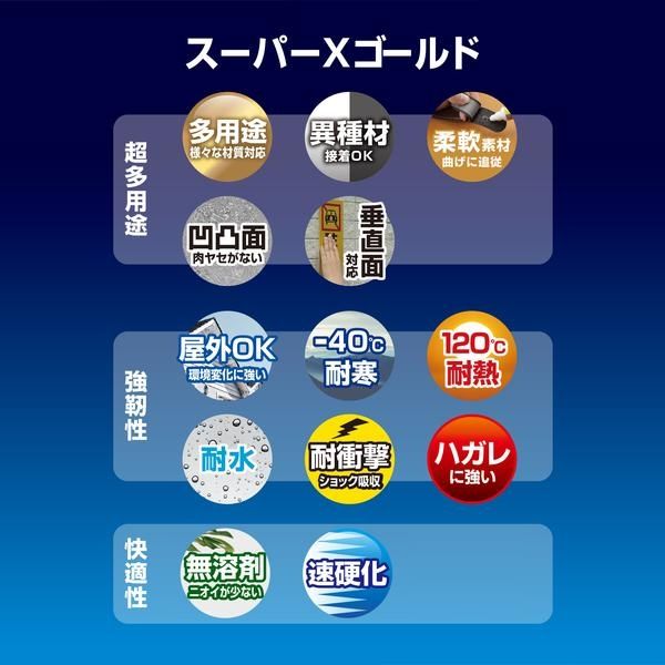 まとめ売り セメダイン スーパーXゴールドブラック `135ml AX-270 1本（直送