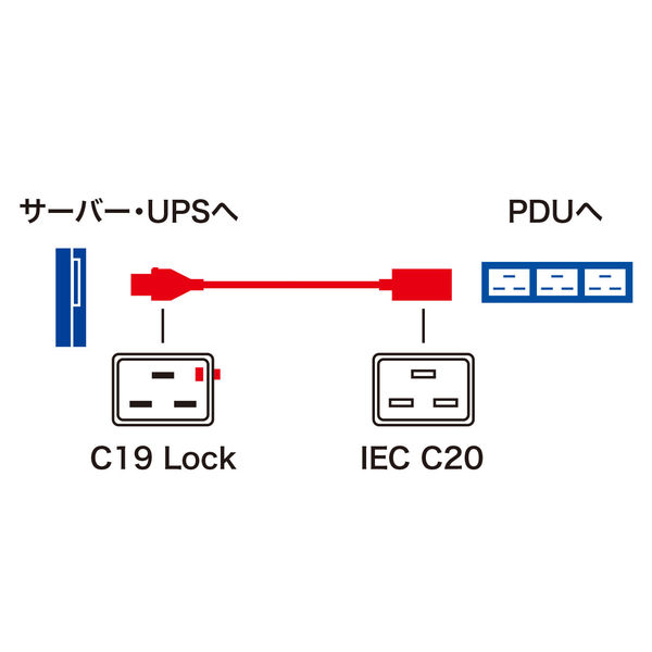 抜け防止ロック式電源コード ロックプラス 5m 15A 250V[APW15-C14C13LP