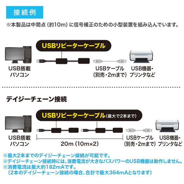 サンワサプライ USB3.0アクティブリピーターケーブル10m KB-USB-R310 1個