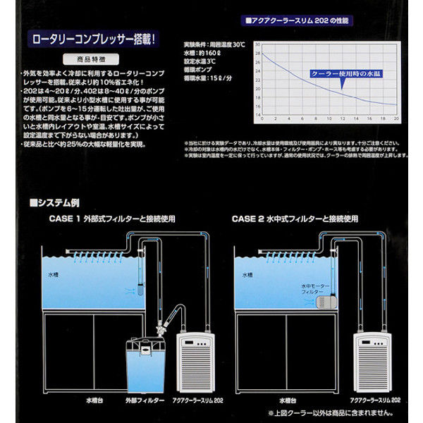 ☆ニッソー アクア クーラー スリム 202 観賞魚/水槽/アクアリウム