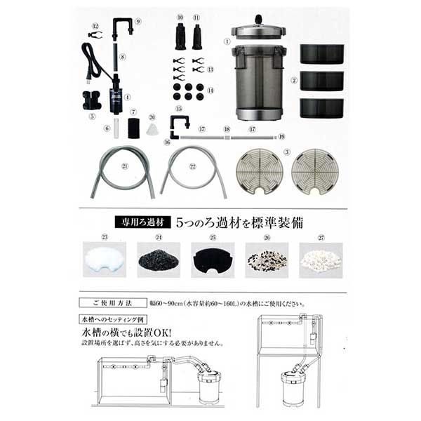 GEX（ジェックス） メガパワー6090 水槽用外部フィルター 45364 1個（直送品） - アスクル