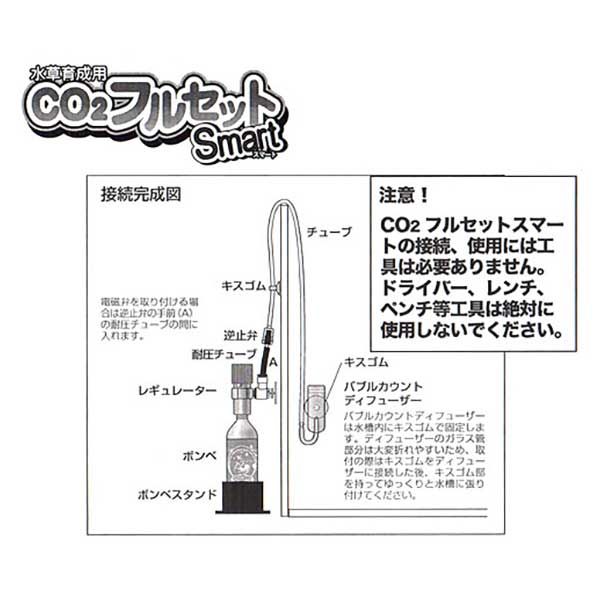 CO2フルセット スマート CO2添加 フルセット 503536 1セット（直送品 