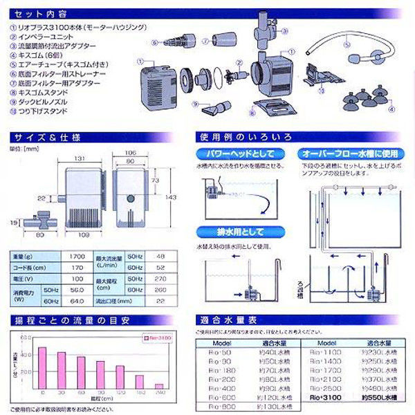 Rio+3100 パワーヘッド 最大流量52L/min Rio+ 3100 ポンプ 52L/min