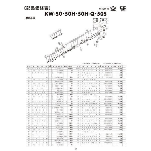 空研 インパクトドライバー 本体 (02052HAーH) KWー50 KW-50 1台（直送