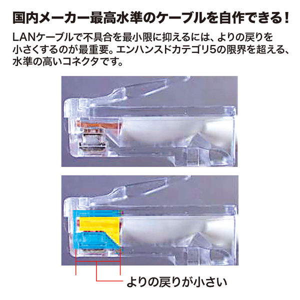 サンワサプライ RJ-45コネクタ（単線用） ADT-RJ45-50SN 1袋（50個入）