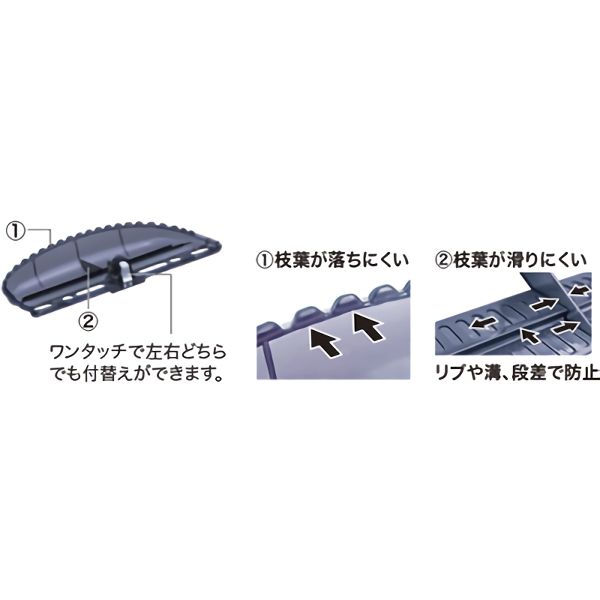 マキタ 充電式ミニ生垣バリカン MUH267DZ 本体のみ 1台 - アスクル