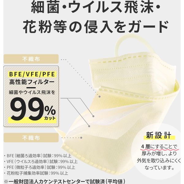 不織布マスク 4層構造 ダイヤモンド形状 フルカバー 30枚入/箱 個包装 普通サイズ アイボリー BFEフィルター 大人用 使い捨て（直送品）