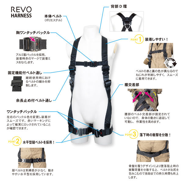 藤井電工(株) 墜落制止用器具 フルハーネス型 TH-508H-OT-BKSL-L-JAN