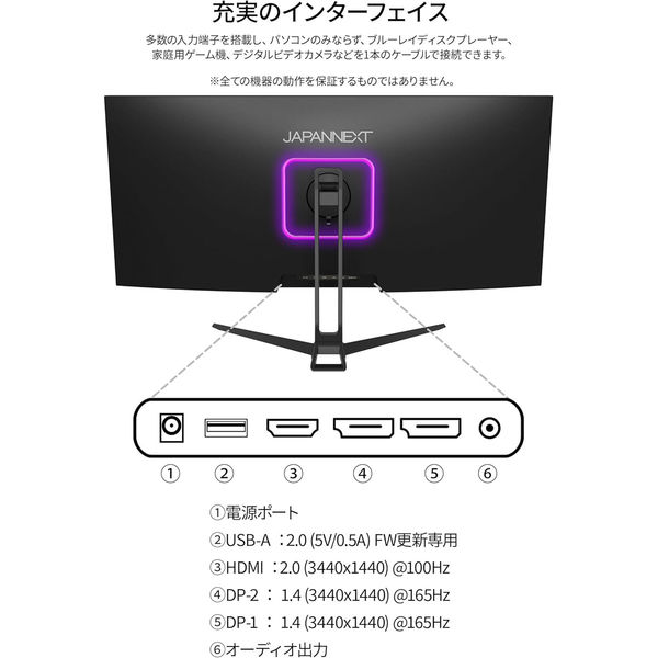 JAPANNEXT 34インチ ウルトラワイドゲーミングモニター JN