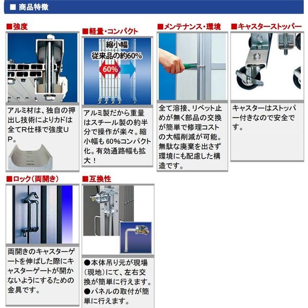 車上渡し】ゲート工業 パネルキャスターゲート Dタイプ 高さ2.0m×間口