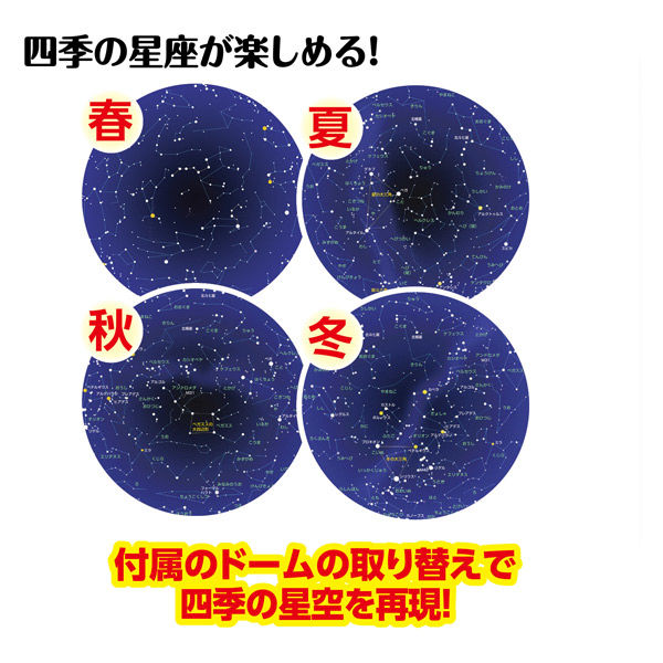 アーテック プラネタリウムづくり 58314 1セット(1個×2)（直送品