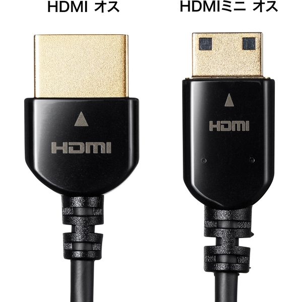 サンワサプライ イーサネット対応ハイスピードHDMIミニケーブル