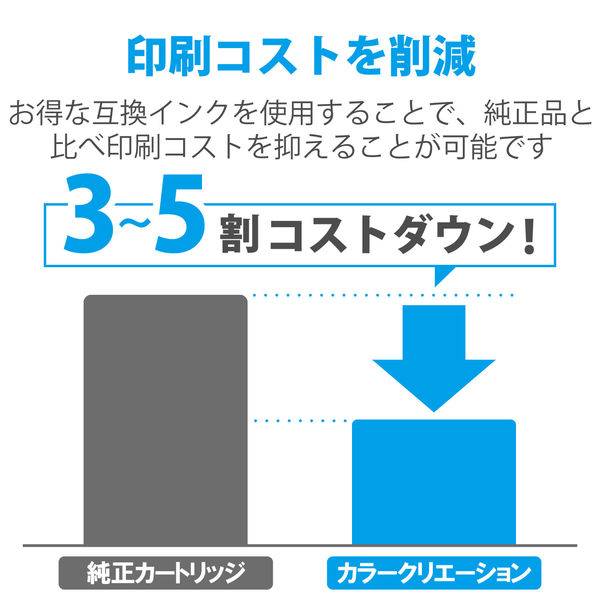 互換インクカートリッジ エプソン IC6CL50 6色パック CC-EIC50-6ST カラークリエーション 1個