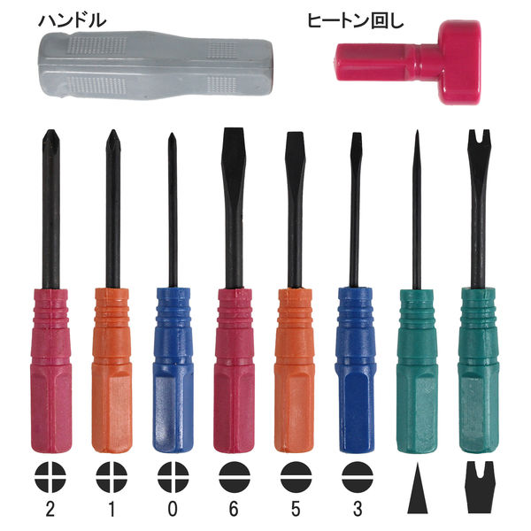 ihelp ドライバーセット8本組 IHー406 1セット - アスクル