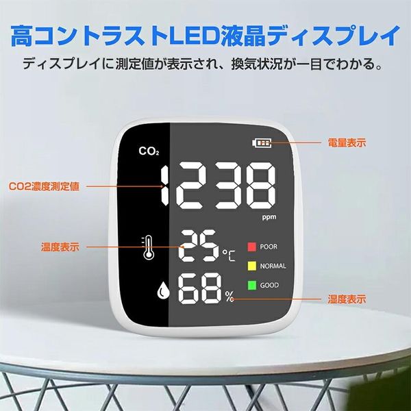 小林薬品 RABLISS CO2モニター コンパクトCO2濃度測定器 KO260 10001419 1個 - アスクル