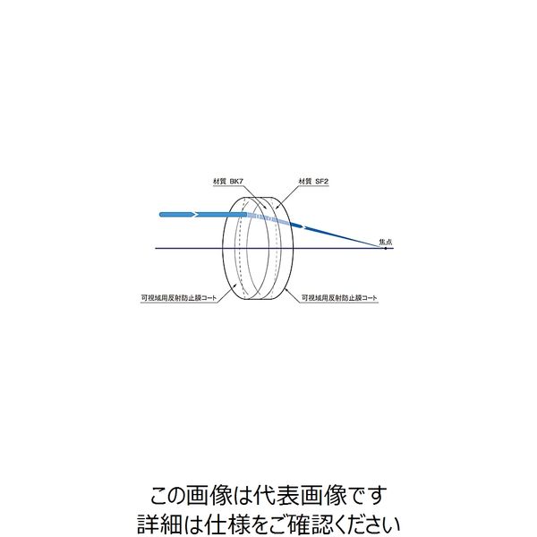 球面アクロマティックレンズ φ40mm 焦点距離169.7mm DLB-40-170PM 61-6921-32（直送品）