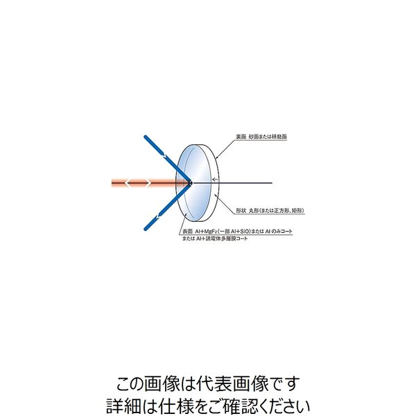シグマ光機 アルミ平面ミラー(丸形) φ130mm 基板面精度λ TFA-130C18-1 1個 61-6873-27（直送品）