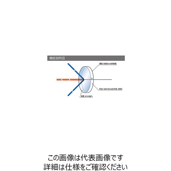 ミラー セール 厚 さ