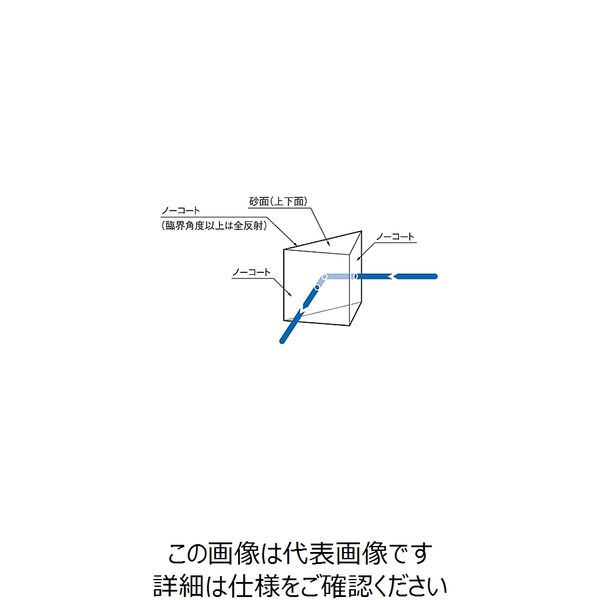 シグマ光機（SIGMAKOKI） 45°直角プリズム 合成石英 5mm 基材面精度λ