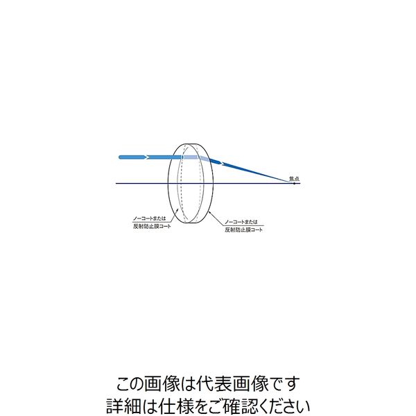 球面両凸レンズ BK7 φ10mm 焦点距離50.4mm SLB-10B-50PIR2 61-6905-22