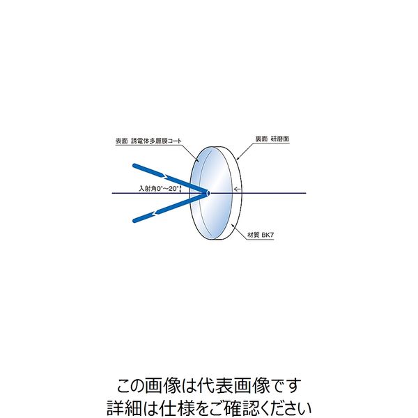 フェムト負分散ミラー 曲率半径1000mm φ30mm GCM-30C05-1000-800 61