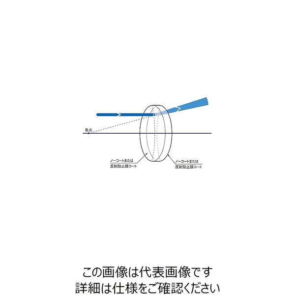 シグマ光機（SIGMAKOKI） 球面両凹レンズ BK7 φ50mm 焦点距離 ー49.5mm