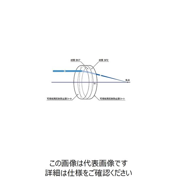 シグマ光機 リーズナブルアクロマティックレンズ 焦点距離149.6mm S-DLB-25-150PM 1個 61-6956-49（直送品） - アスクル