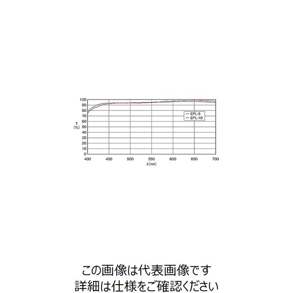 シグマ光機（SIGMAKOKI） 長作動対物レンズ 10倍 EPL-10 1個 61-6928-04（直送品） - アスクル