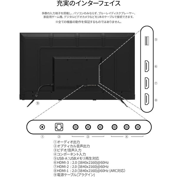 JAPANNEXT 55インチ ワイド 4K液晶ディスプレイ JN-V55U-M 1台（直送品
