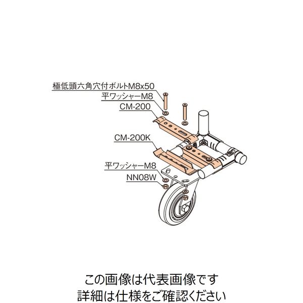 Cordoode キャビネットホール掘削テンプレート、キャビネット 