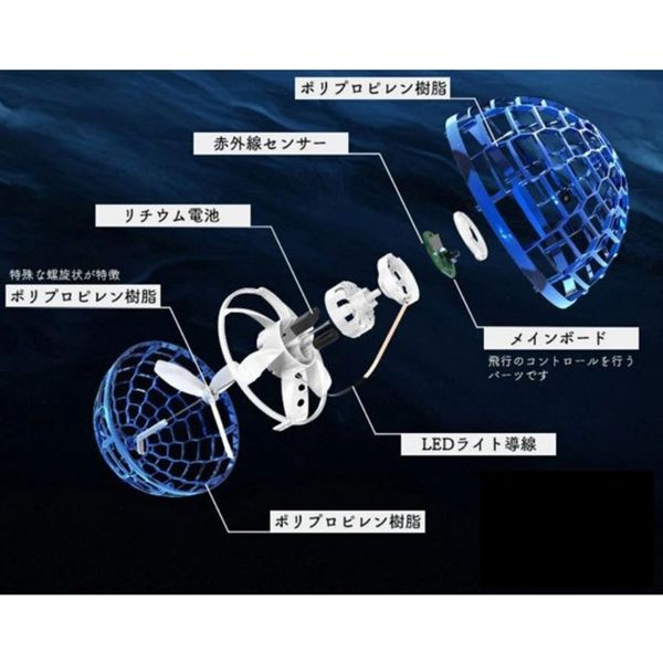 ロイヤル フライングライトボール ブルー R0301 1個（直送品