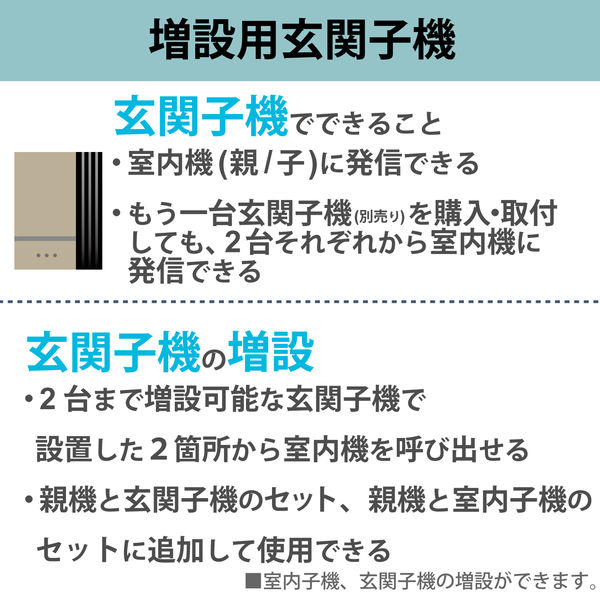 ワイヤレスインターホン チャイム 増設用 玄関子機 防水 (IPX3 ワイヤレスインターホン チャイム 増設用 玄関子機 防水 (IPX3