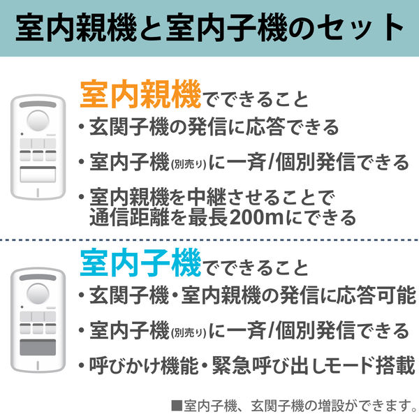 ワイヤレスインターホン チャイム 親機 室内子機 セット 工事不要 DWA20BR DXアンテナ