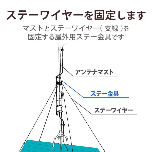 DXアンテナ ステー金具(φ25.4mmマスト用) GRK-25N 1個 - アスクル