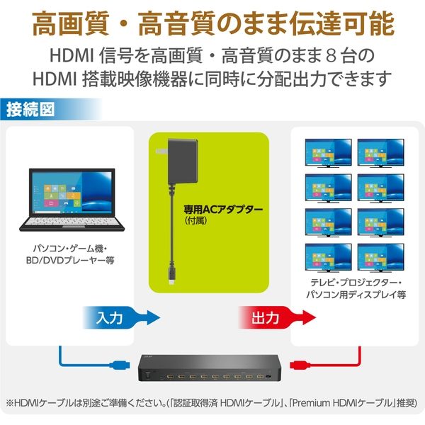 HDMI分配器 4K 60P 対応 1入力 8出力 スプリッター ブラック VSP-HDP18BK エレコム 1個 - アスクル
