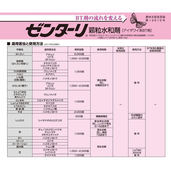 住友化学 ゼンターリ顆粒水和剤 100g #2056766 1袋（直送品） アスクル