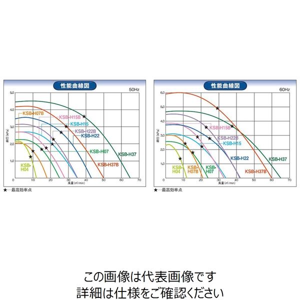 昭和電機 高効率電動送風機 KSB-H07-R311 50HZ 1個（直送品） - アスクル