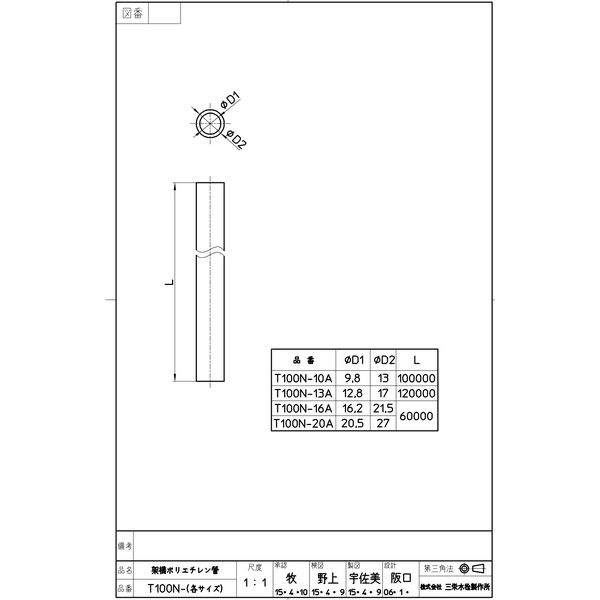 SANEI 架橋ポリエチレン管 T100N-16A 1個（直送品） - アスクル