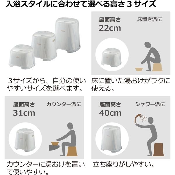 バスカHA 腰かけ 22H ホワイト リッチェル