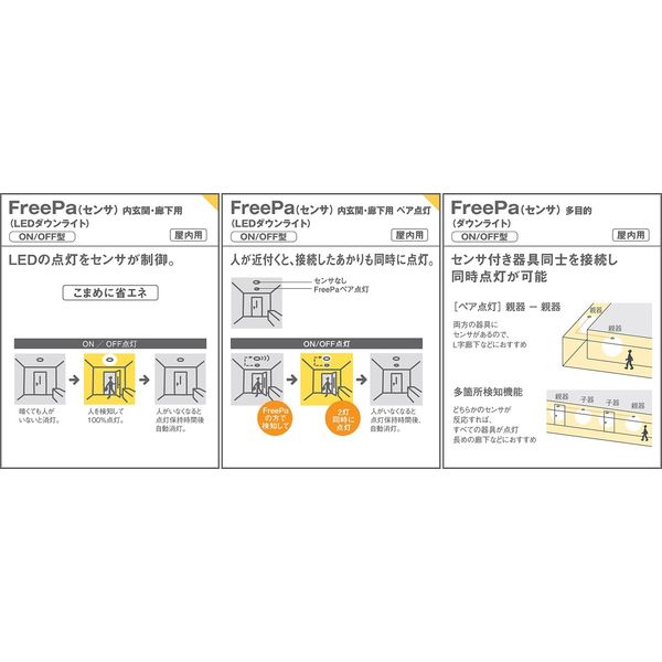 パナソニック LEDダウンライト LSEBC5052LE1（直送品） - アスクル