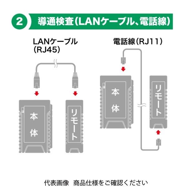 ジェフコム LANチェッカー(PoEチェック付) LNCーP100 LNC-P100 1個（直送品）