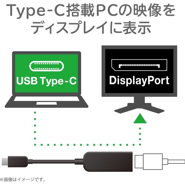 映像変換アダプタ USB Type-C[オス] - DisplayPort[メス] 4K/60Hz AD