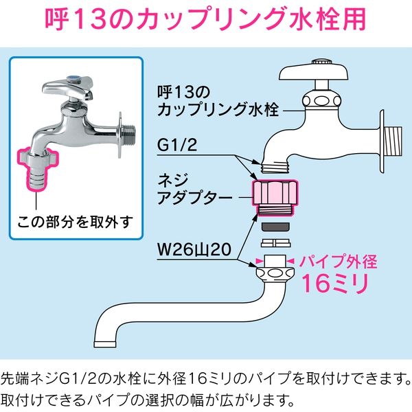 カクダイ ガオナ パイプアダプターカップリング付き水栓用 （G1/2ネジ 
