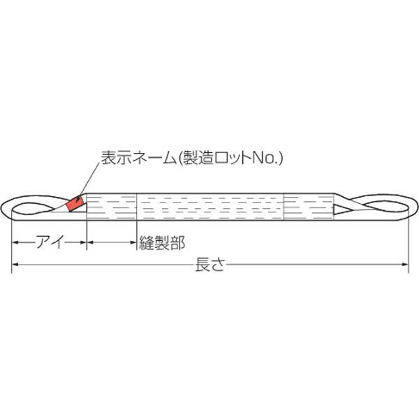 運送・荷役・建設資材】コンドーテック（KONDOTEC） メガパワー