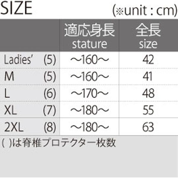 スノボウェア 女性用 Sサイズ プロテクターLサイズ 手袋 ソックス 5点セット 686/シックスエイトシックス レディース 撥水パーカー M3WNCS304