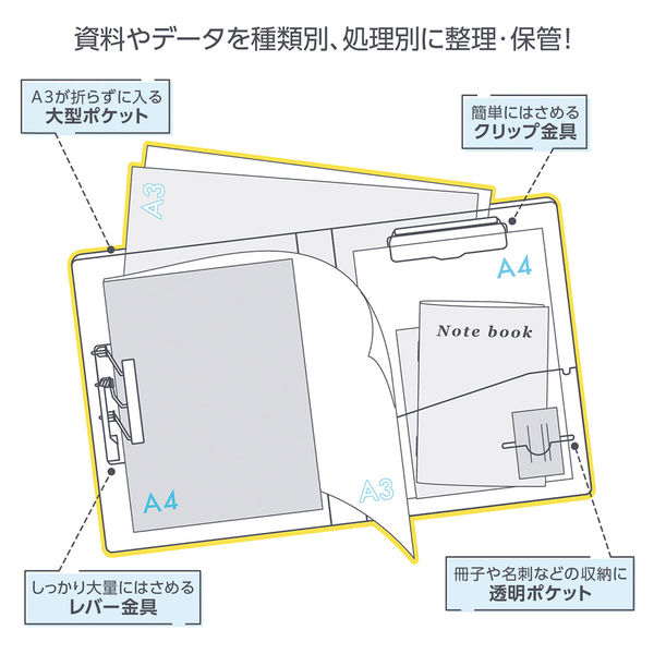 デビカ Wファイル・A4 クリア 033802 2冊 - アスクル