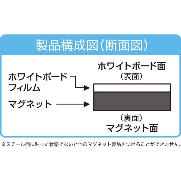 マグエックス マグネットロール ホワイトボード用 ハイガード 900幅10m